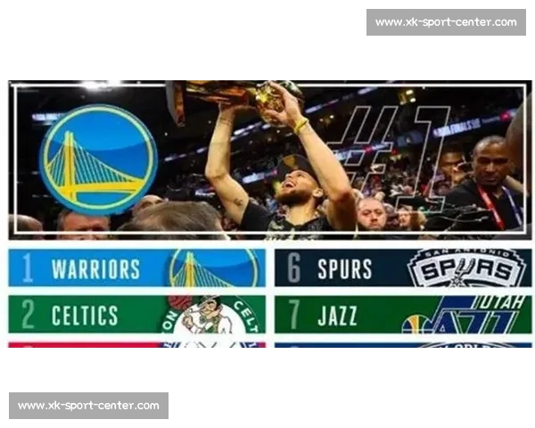 球迷狂欢！实力榜公布，你的主队排第几