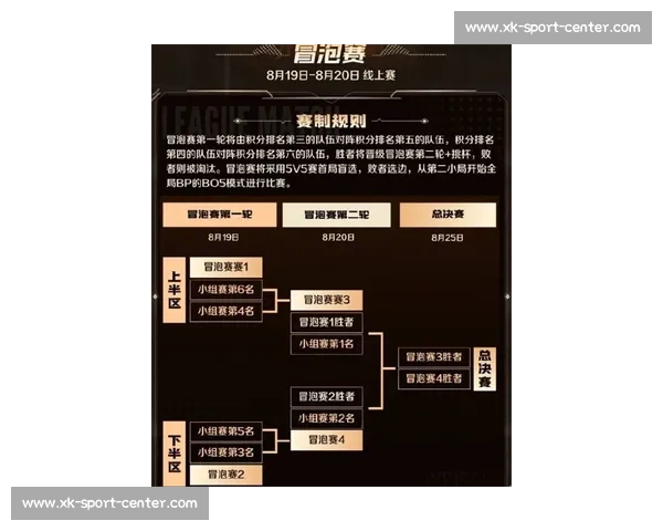 谁是下一个王者ATP总决赛赛程将见证历史！